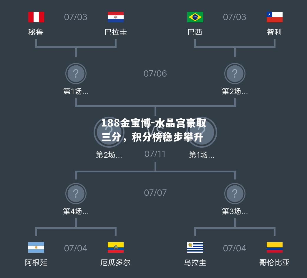 水晶宫豪取三分，积分榜稳步攀升