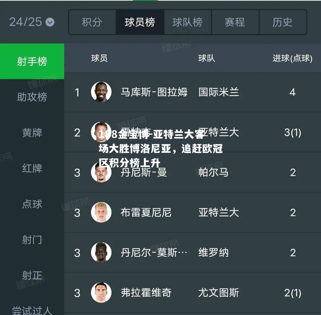亚特兰大客场大胜博洛尼亚，追赶欧冠区积分榜上升