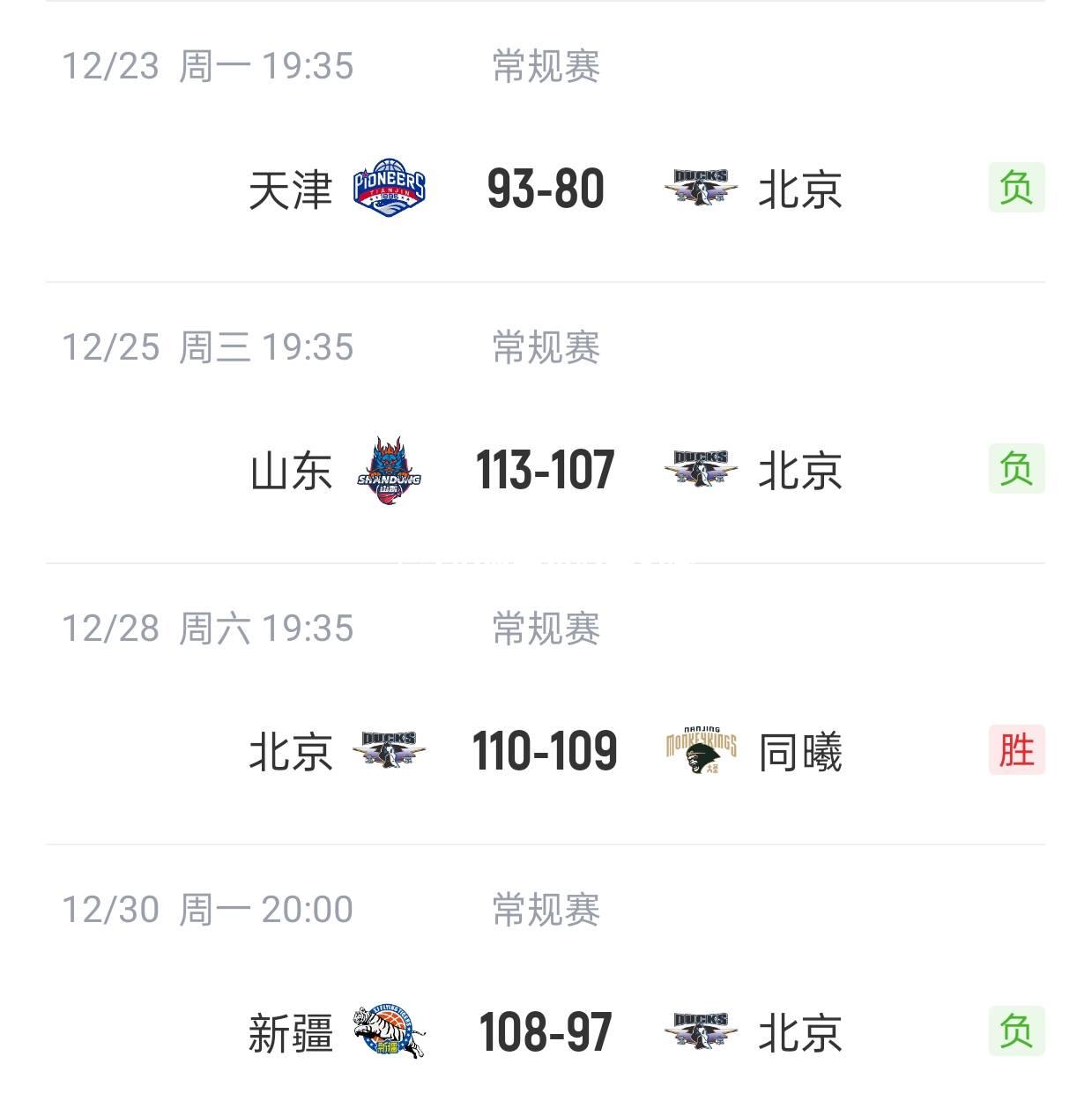 大比分惨败，球队需重新调整状态