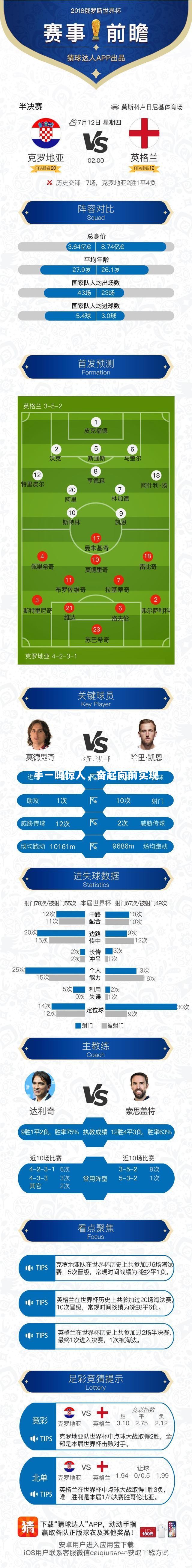 克罗地亚选手一鸣惊人，奋起向前实现突破